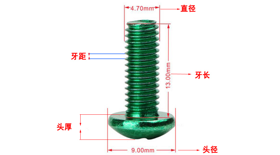 螺桿螺紋直徑長(zhǎng)度